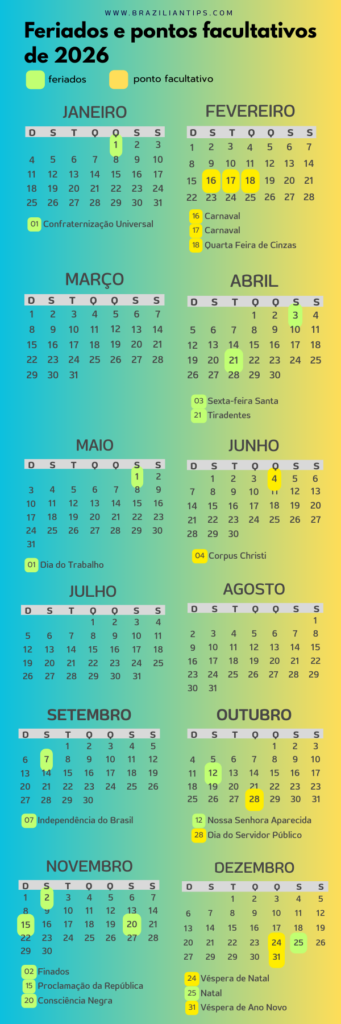 Lista de feriados e pontos facultativos em 2026 para planejat sua viagem